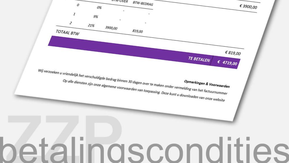 Stap voor stap factureren met alles wat je moet weten