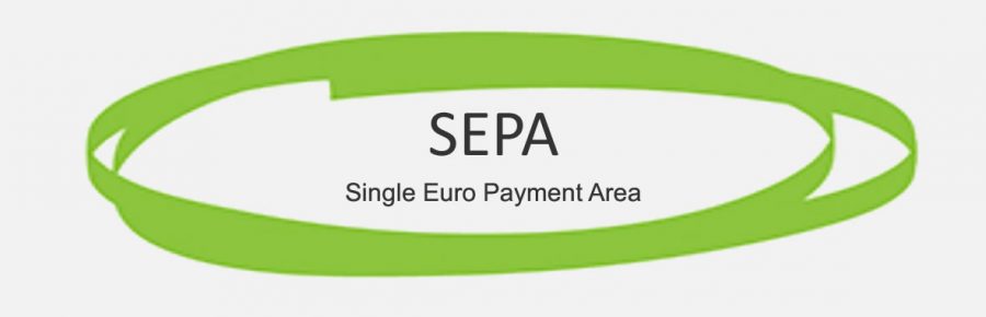 SEPA machtiging, betaling en incasso