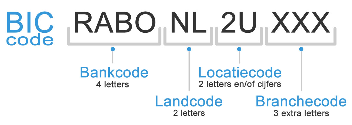 hassy-verletzen-lose-what-is-meps-bank-routing-code-bergmann-text-fein