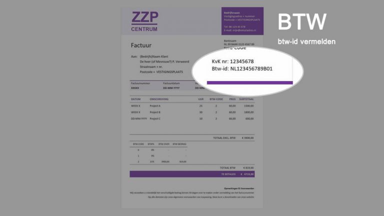 Btw-verplichtingen Op Factuur: Hoe Zit Het? 5 Voorbeelden