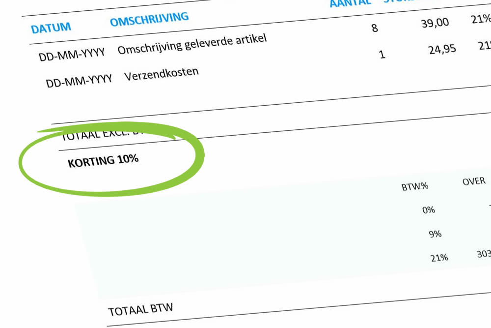 Korting Op Factuur Geven Tips En 2 Btw Voorbeelden