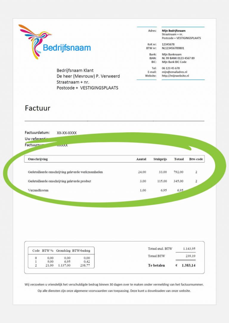 Hoe Zet Je De Factuuromschrijving Op Factuur? 3 Voorbeelden